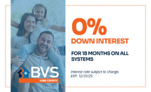 0% down payment interest offer for home systems at BVS Home Experts, valid for 18 months with no interest. Get financing assistance for energy-efficient upgrades and home improvements today.